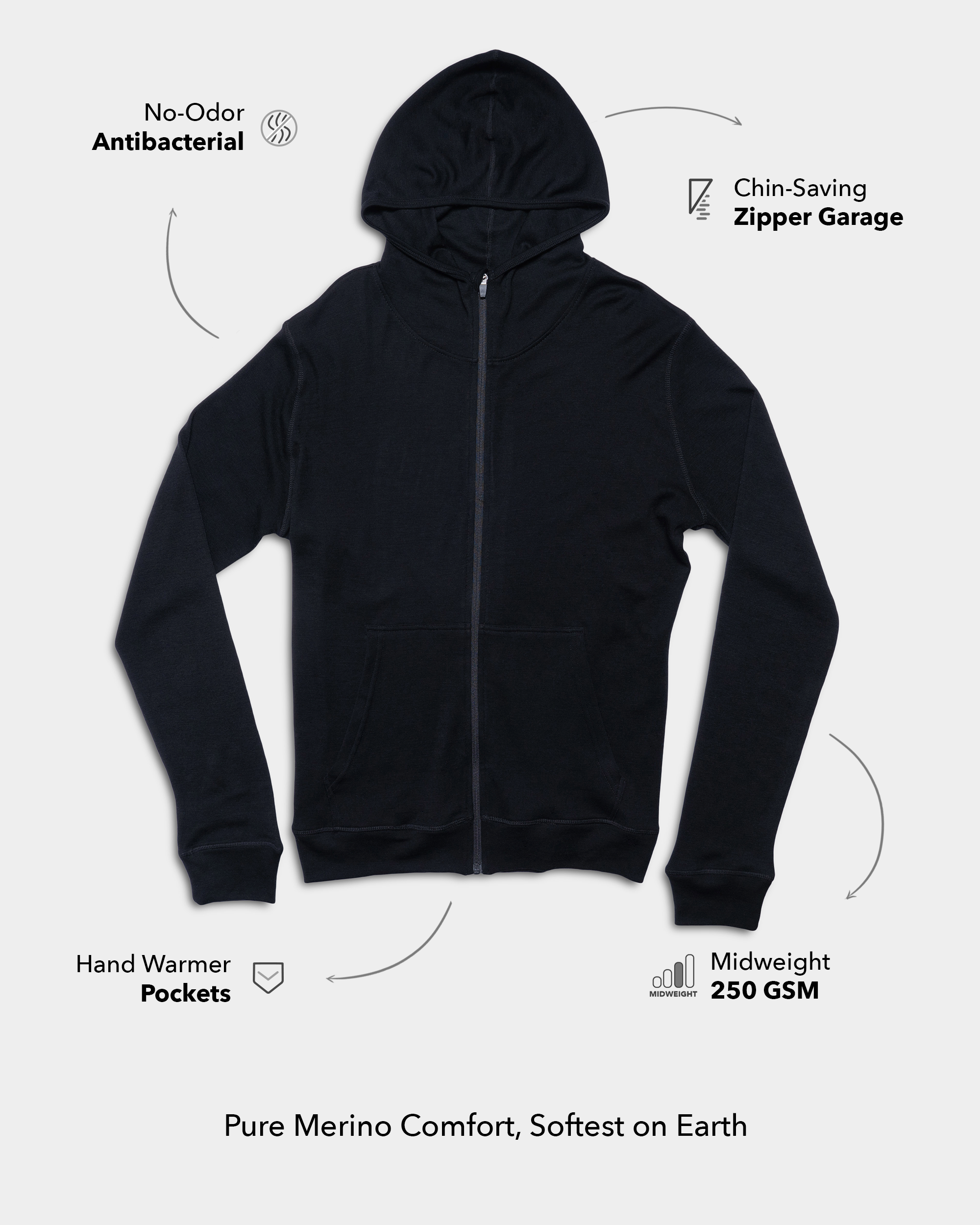 Pro-Knit Zip Hoodie – Woolly Clothing Co